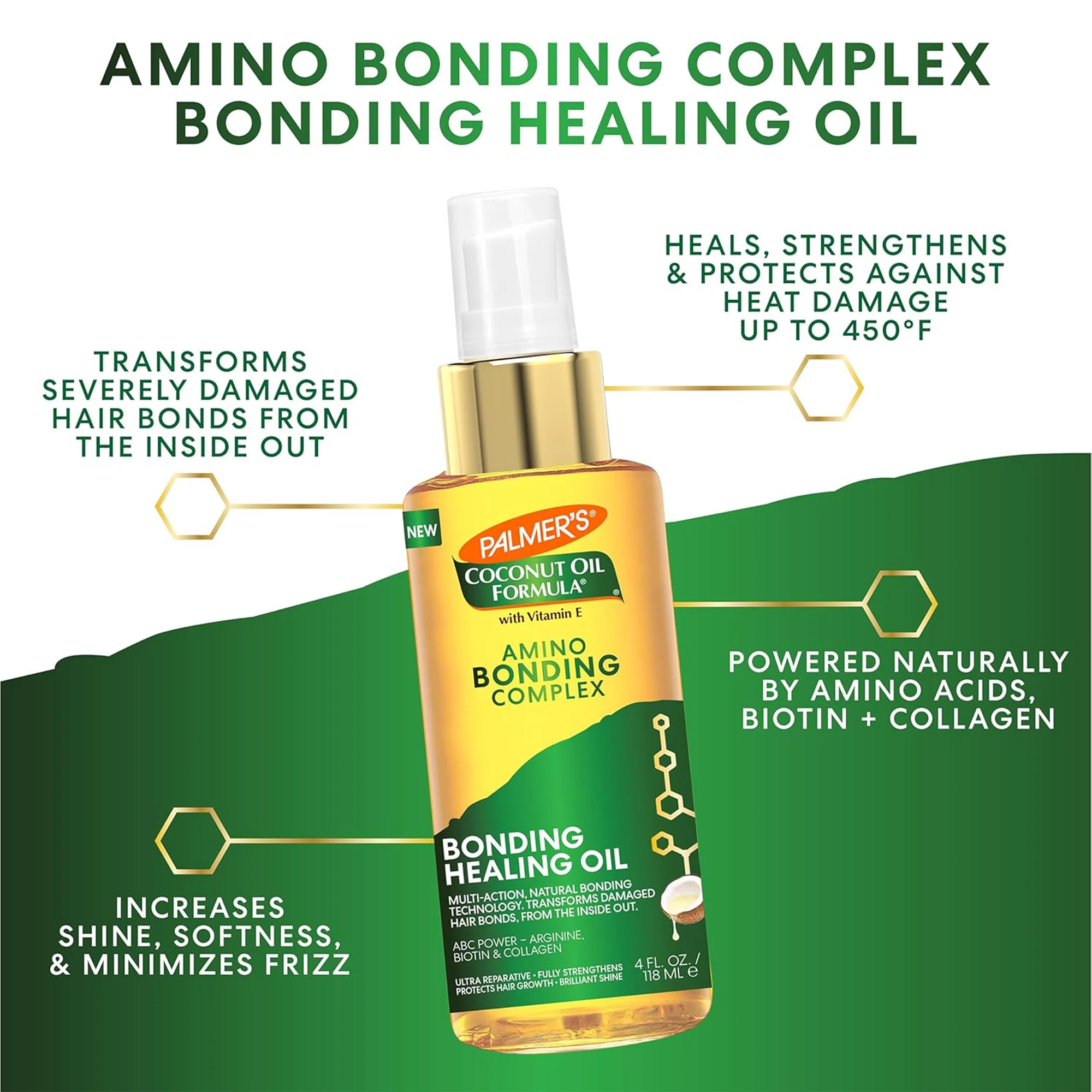 Palmer's Bonding Repair Complex Bundle - Image 3